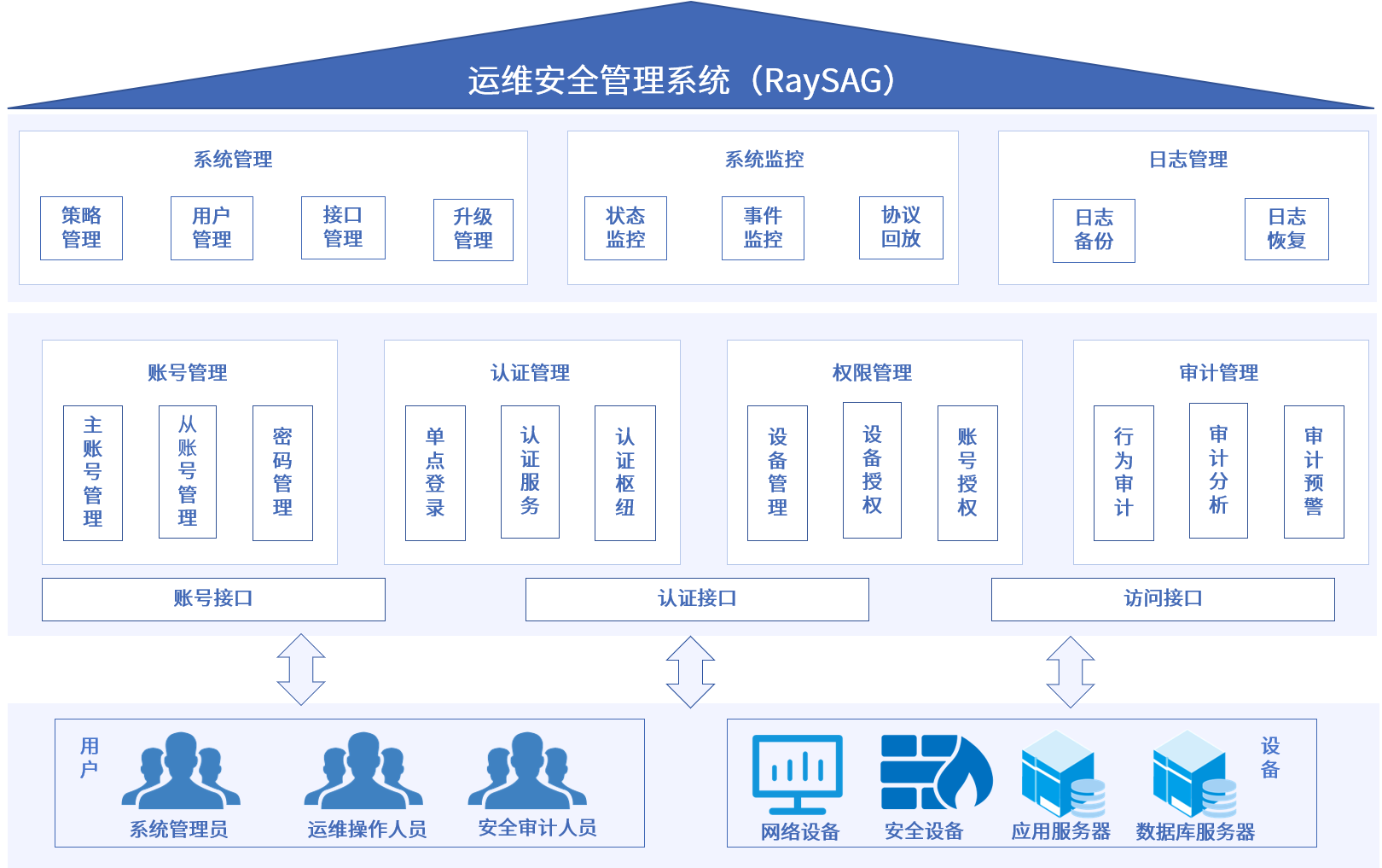 PA视讯游戏官网 - PlayAce安全