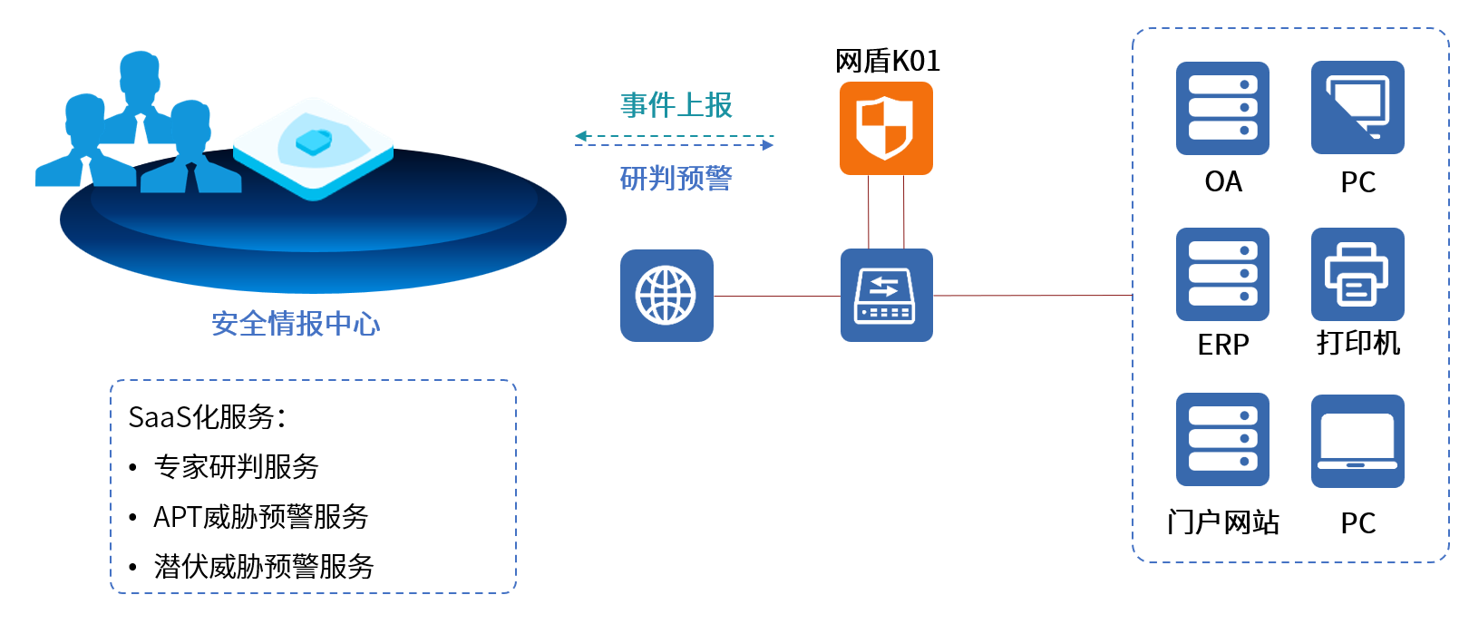 PA视讯游戏官网 - PlayAce安全